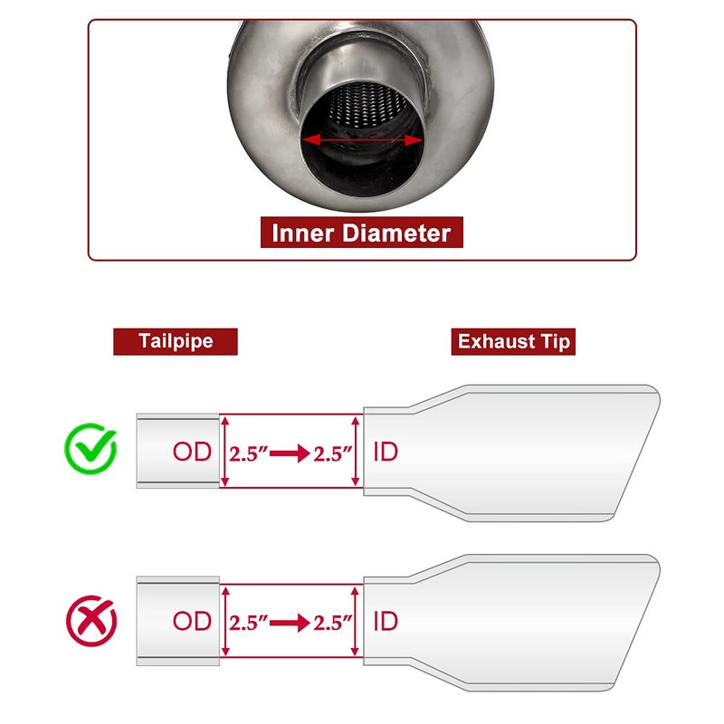 Upower مخمد صوت ديزل عالمي من يوباور 2.5 بوصة، جسم 6 بوصة × 14 بوصة، طول كامل 20 بوصة - مخمد صوت من الفولاذ المقاوم للصدأ TBM2616 ملحوم مع مخمد صوت رنان - Image 3